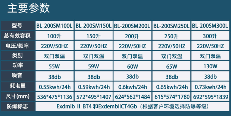 新澳门原料网1688