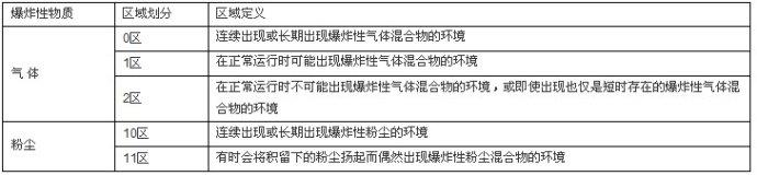 新澳门原料网1688